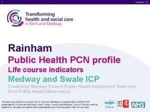 1 Version 1 3 Rainham Public Health PCN