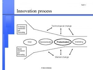 TMit TI 1 Innovation process Technological change Technology