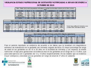 VIGILANCIA ESTADO NUTRICIONAL DE GESTANTES NOTIFICADAS A SISVAN