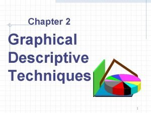 Graphical descriptive techniques