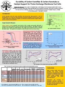 Durability of Carbon Nanofiber Carbon Nanotube as Catalyst