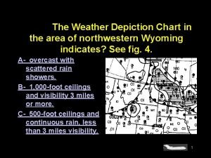 Weather depiction chart