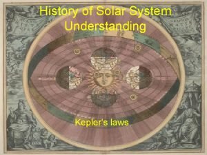 Kepler's model of the solar system