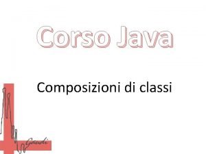 Java costruttore di copia