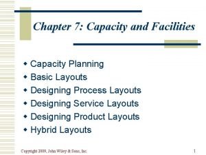Chapter 7 Capacity and Facilities w Capacity Planning