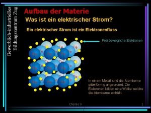 Gewerblichindustrielles Bildungszentrum Zug Aufbau der Materie Was ist