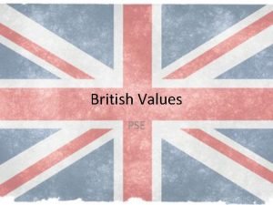 British Values PSE Aim Identify the fundamental British