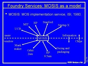 Foundry Services MOSIS as a model MOSIS MOS