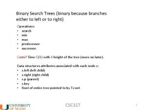 Binary Search Trees binary because branches either to