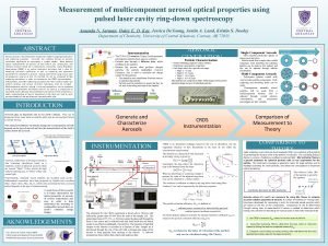 Measurement of multicomponent aerosol optical properties using pulsed