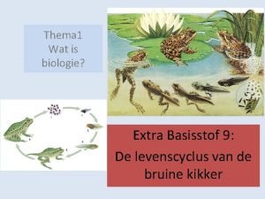 Thema 1 Wat is biologie Extra Basisstof 9