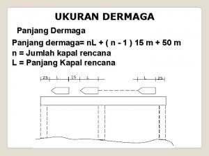 UKURAN DERMAGA Panjang Dermaga Panjang dermaga n L