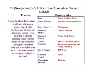 Nd yag laser principle