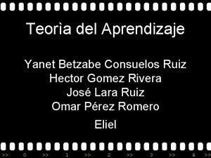 Teora del Aprendizaje Yanet Betzabe Consuelos Ruiz Hector