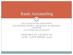 Basic Accounting 1 ACCOUNTING EQUATION 2 DOUBLEENTRY JOURNALS