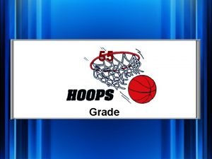 55 Grade Hoops Add Subtract Multiply Divide Facts