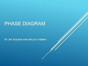 PHASE DIAGRAM BY DR ROZANA AINA MAULAT OSMAN