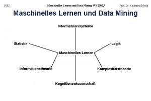 1182 Maschinelles Lernen und Data Mining WS 2002