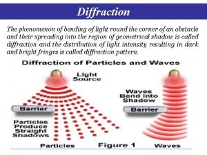 Missing order in diffraction