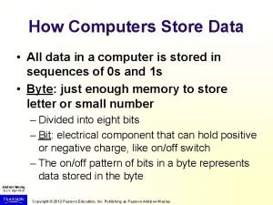 How computers store data
