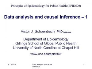 Principles of Epidemiology for Public Health EPID 600