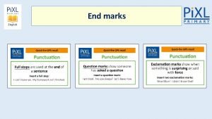 Linking words formal letter Linking words formal letter