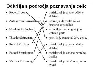 Odkritja s podroja poznavanja celic Robert Hook Antony