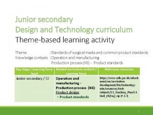 Junior secondary Design and Technology curriculum Themebased learning