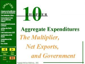 Changes in Equilibrium GDP and the Multiplier The