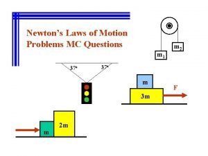 Newton's laws of motion problems