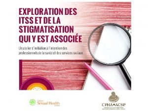 Objectifs dapprentissage Accrotre la connaissance des diverses formes