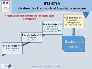 BTS GTLA Gestion des Transports et Logistique associe