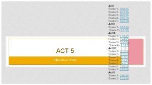 Hamlet act 5 scene 1 line 260
