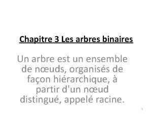 Chapitre 3 Les arbres binaires Un arbre est