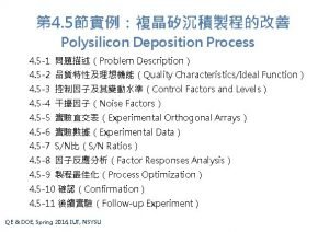 4 5 Polysilicon Deposition Process 4 5 1