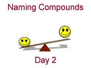 Naming compounds working backwards
