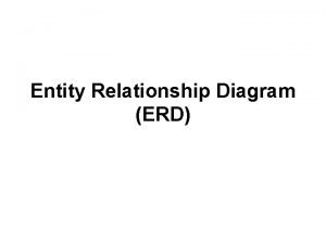 Entity Relationship Diagram ERD Objectives Define terms related