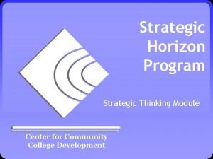 Strategic Horizon Program Strategic Thinking Module Center for