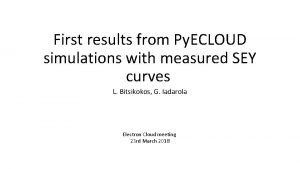 First results from Py ECLOUD simulations with measured