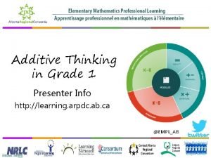 Additive thinking