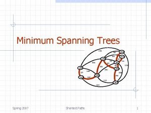 Minimum Spanning Trees 2704 BOS 867 849 PVD