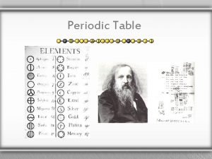 Periodic Table Dmitri Mendeleev 1837 1907 In 1869