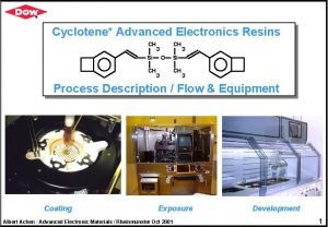 Cyclotene Advanced Electronics Resins CH Si CH CH