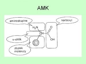 AMK vodn pojmy substitun deivty karb kyselin peptidov