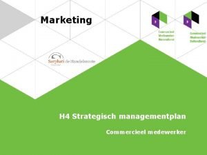 Marketing H 4 Strategisch managementplan Commercieel medewerker Drie