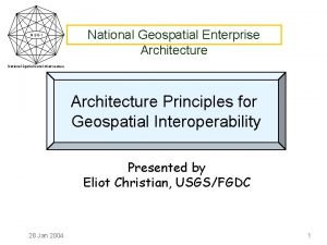 NSDI National Geospatial Enterprise Architecture National Spatial Data