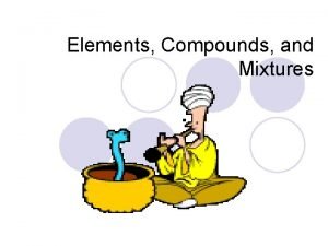 Elements Compounds and Mixtures 3 KINDS OF MATTER