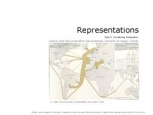 Representations Part 1 Visualizing Interaction Lecture slide deck