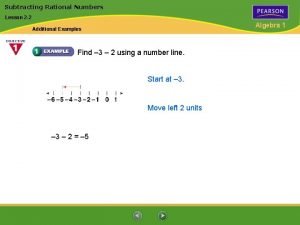 Lesson 3-2 adding rational numbers