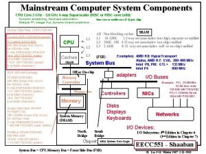 Mainstream Computer System Components CPU Core 2 GHz